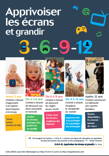 La règles du 0-3-6-9-12